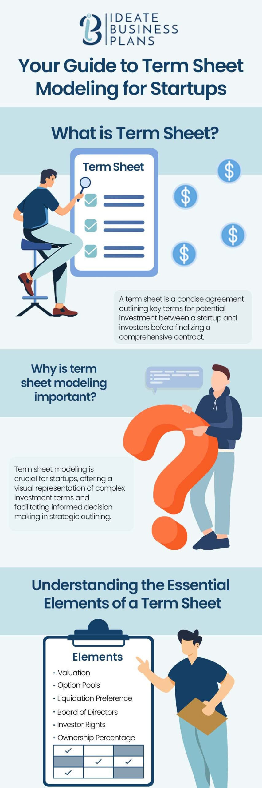 Term Sheet Modeling
