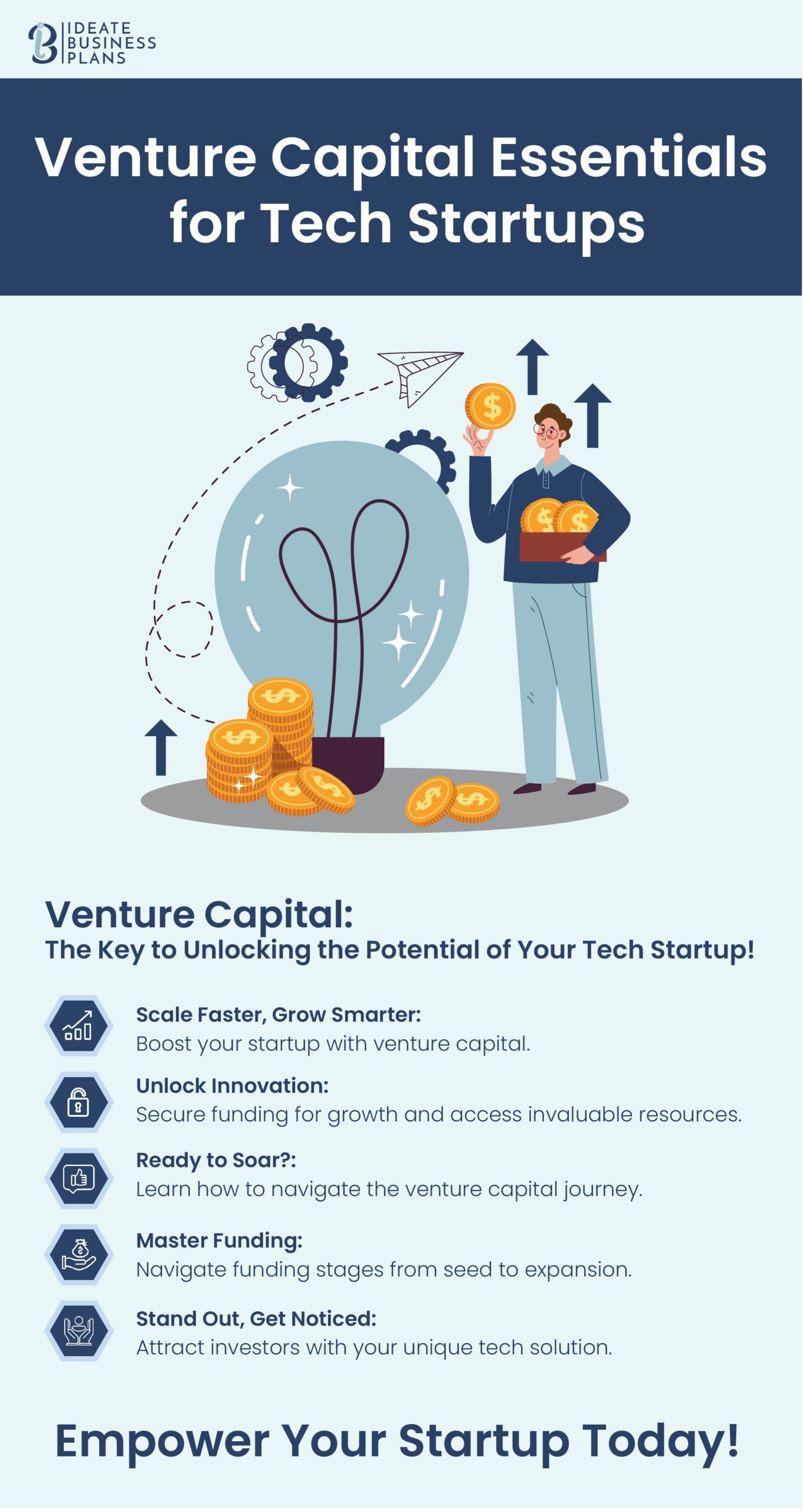 Venture Capital for Essentials for Tech Startups